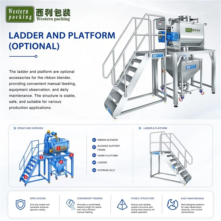 powder mixer machine