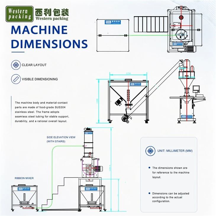 powder ribbon blender