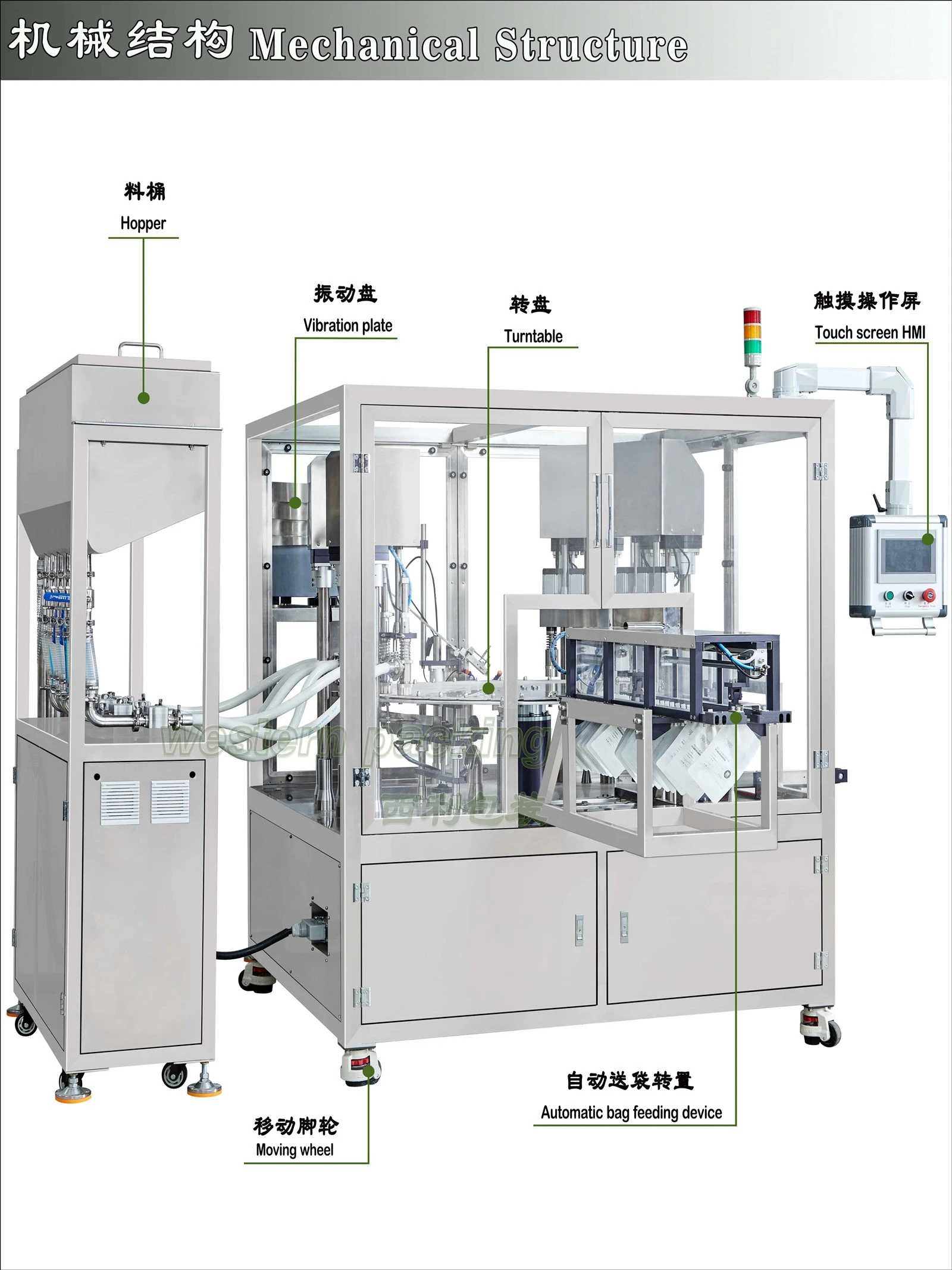 automatic liquid spout pouch filling capping machine