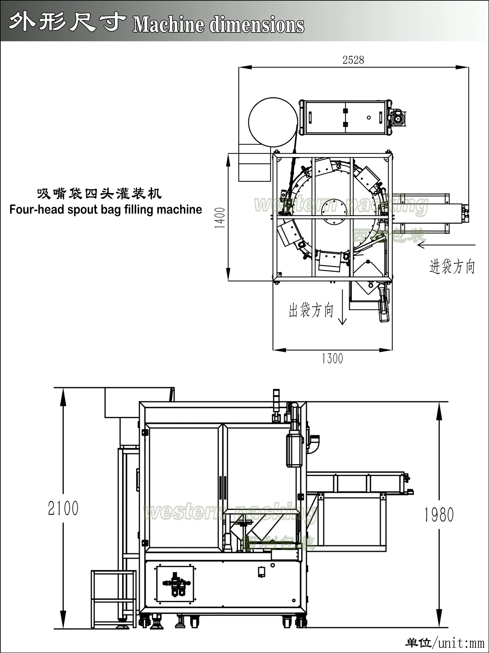 stand up packing machine